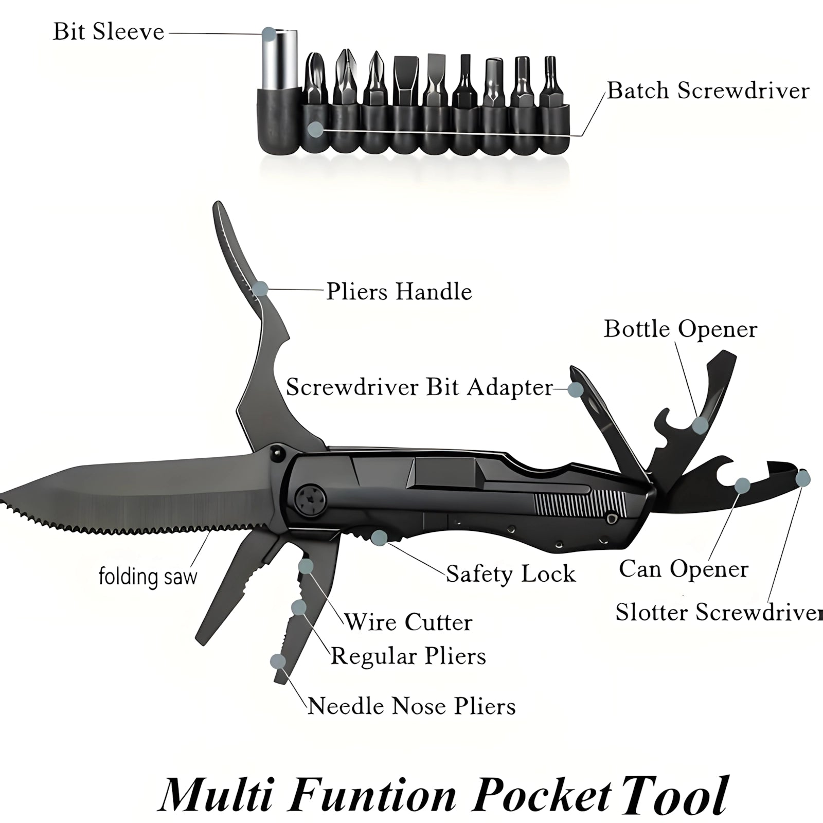 Multifunktions-Werkzeug „Black Saw“